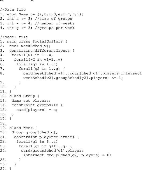 Figure 3 for Rewriting Constraint Models with Metamodels