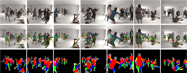 Figure 2 for Cross-Domain Complementary Learning with Synthetic Data for Multi-Person Part Segmentation