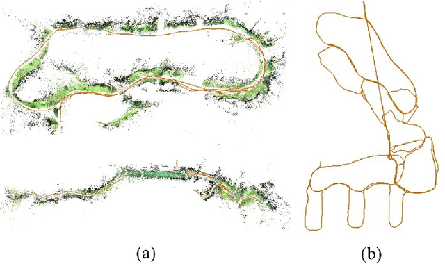 Figure 2 for ENFT: Efficient Non-Consecutive Feature Tracking for Robust Structure-from-Motion