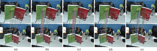 Figure 4 for ENFT: Efficient Non-Consecutive Feature Tracking for Robust Structure-from-Motion