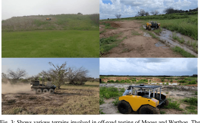 Figure 3 for OTTR: Off-Road Trajectory Tracking using Reinforcement Learning