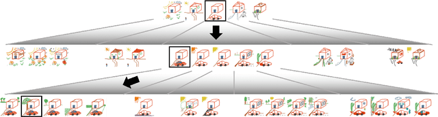 Figure 2 for Exploring Crowd Co-creation Scenarios for Sketches