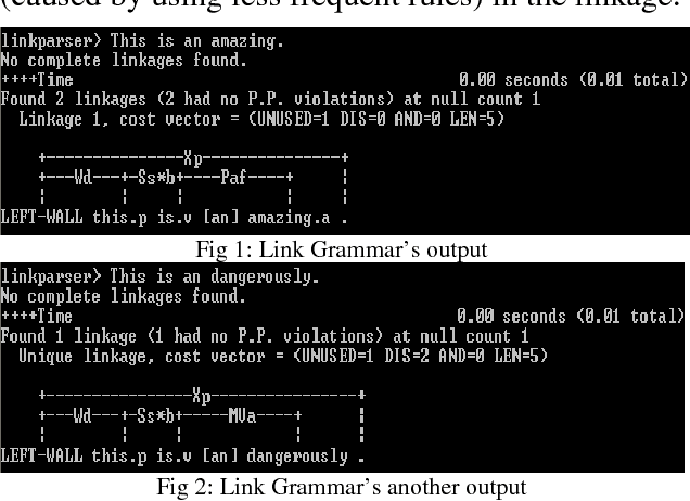 Figure 1 for Sentence Simplification Aids Protein-Protein Interaction Extraction