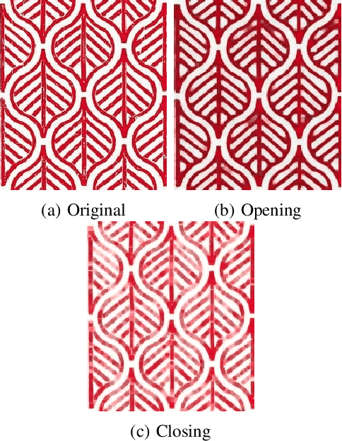 Figure 1 for MREAK : Morphological Retina Keypoint Descriptor