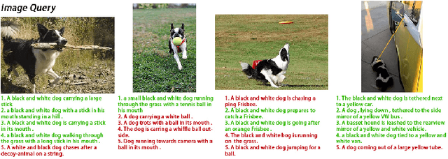 Figure 2 for Dual-Path Convolutional Image-Text Embedding with Instance Loss