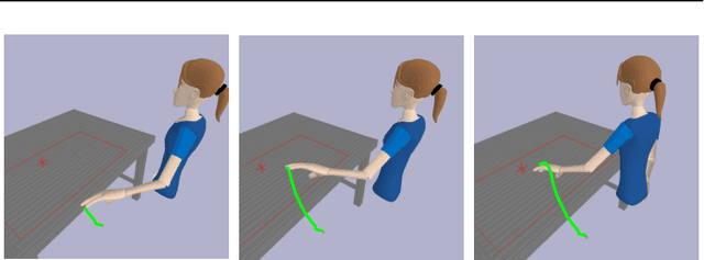 Figure 1 for Intuitive and Efficient Human-robot Collaboration via Real-time Approximate Bayesian Inference