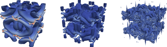Figure 1 for Lettuce: PyTorch-based Lattice Boltzmann Framework