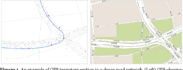 Figure 1 for Feature Selection in Conditional Random Fields for Map Matching of GPS Trajectories