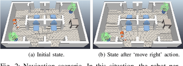 Figure 2 for Evaluating Human-like Explanations for Robot Actions in Reinforcement Learning Scenarios