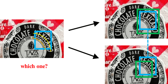 Figure 1 for Which and Where to Focus: A Simple yet Accurate Framework for Arbitrary-Shaped Nearby Text Detection in Scene Images
