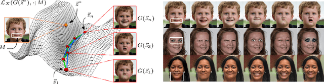 Figure 1 for Mask-Guided Discovery of Semantic Manifolds in Generative Models