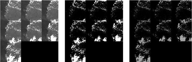 Figure 1 for Cloud removal Using Atmosphere Model