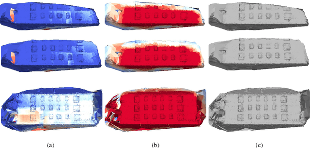 Figure 3 for Building with Drones: Accurate 3D Facade Reconstruction using MAVs