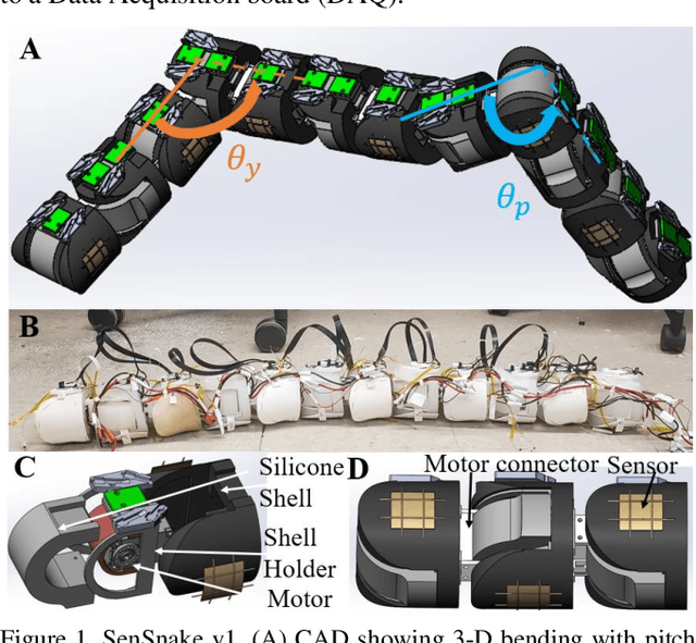 Figure 1 for SenSnake: A snake robot with contact force sensing for studying locomotion in complex 3-D terrain