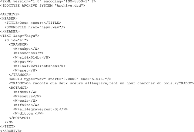 Figure 1 for A Formal Framework for Linguistic Annotation (revised version)