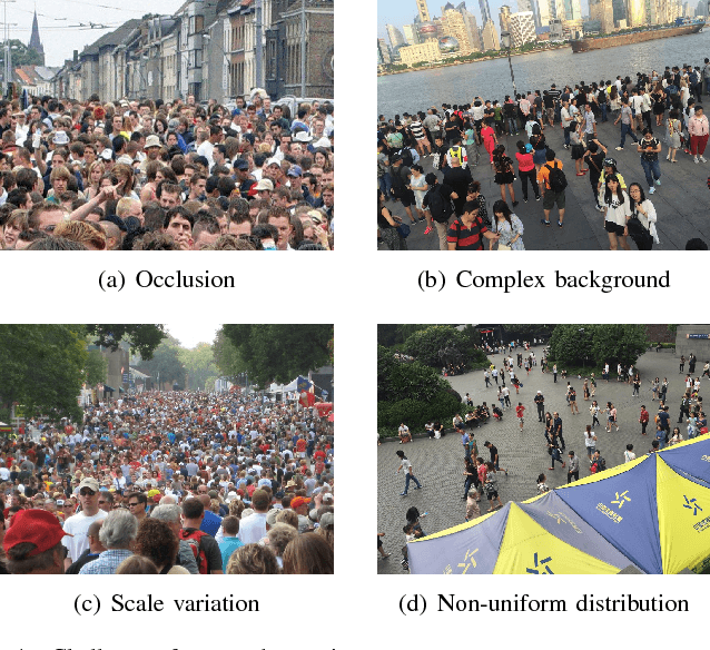 Figure 1 for Attention to Head Locations for Crowd Counting