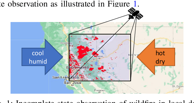 Figure 1 for Multi-time Predictions of Wildfire Grid Map using Remote Sensing Local Data
