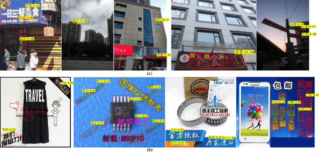 Figure 4 for A Multi-oriented Chinese Keyword Spotter Guided by Text Line Detection