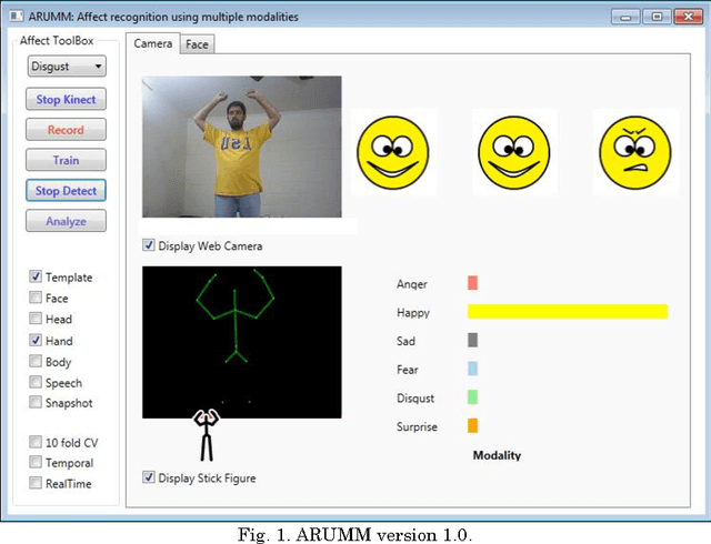 Figure 1 for Multimodal Affect Recognition using Kinect