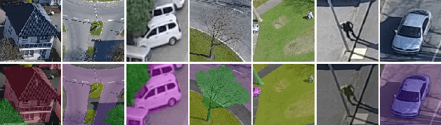 Figure 2 for The UAVid Dataset for Video Semantic Segmentation