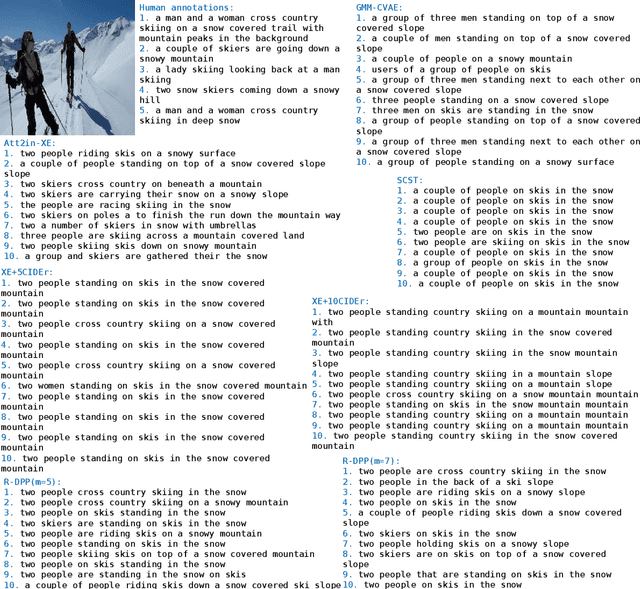 Figure 4 for Towards Diverse and Accurate Image Captions via Reinforcing Determinantal Point Process