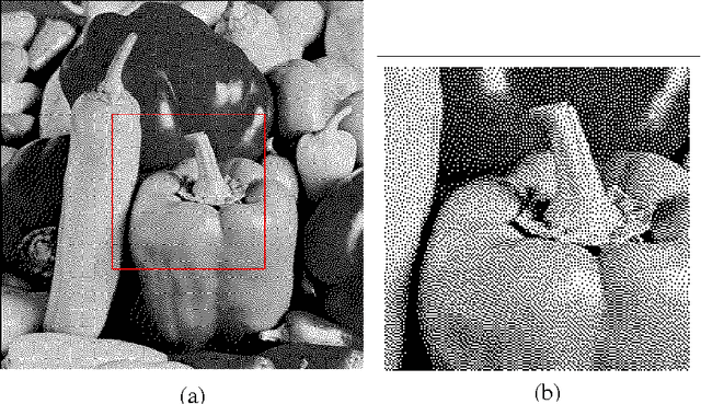 Figure 2 for Undithering using linear filtering and non-linear diffusion techniques