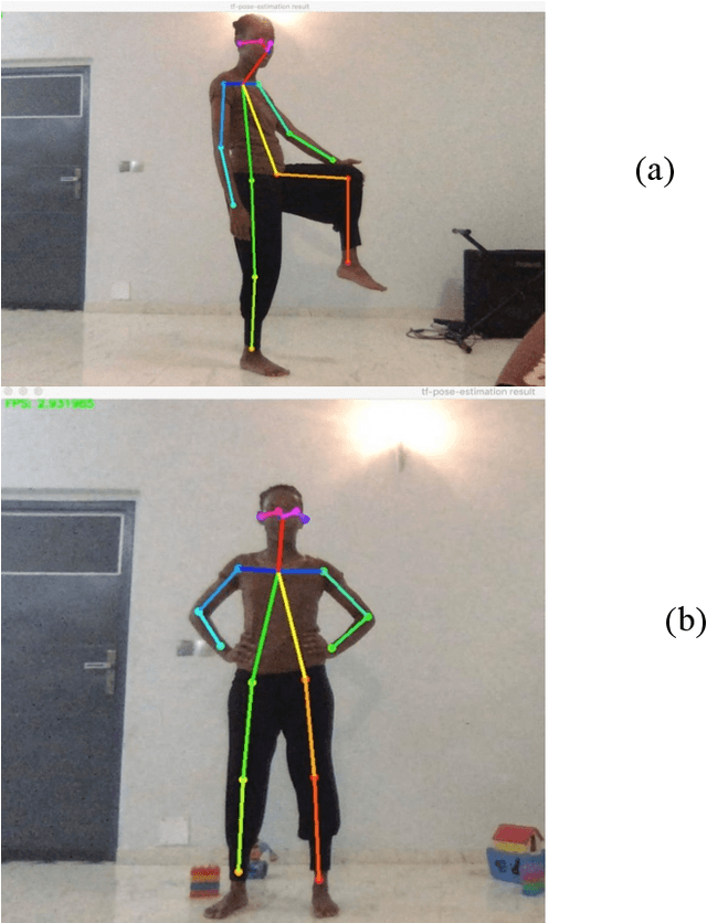Figure 2 for Building an Automated Gesture Imitation Game for Teenagers with ASD