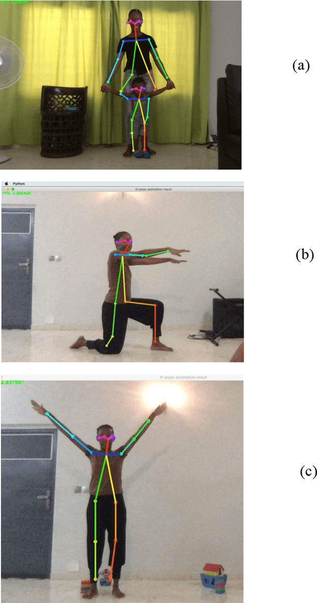 Figure 3 for Building an Automated Gesture Imitation Game for Teenagers with ASD