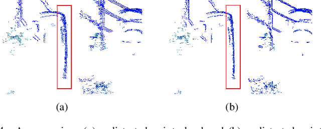 Figure 4 for Low-Cost GPS-Aided LiDAR State Estimation and Map Building