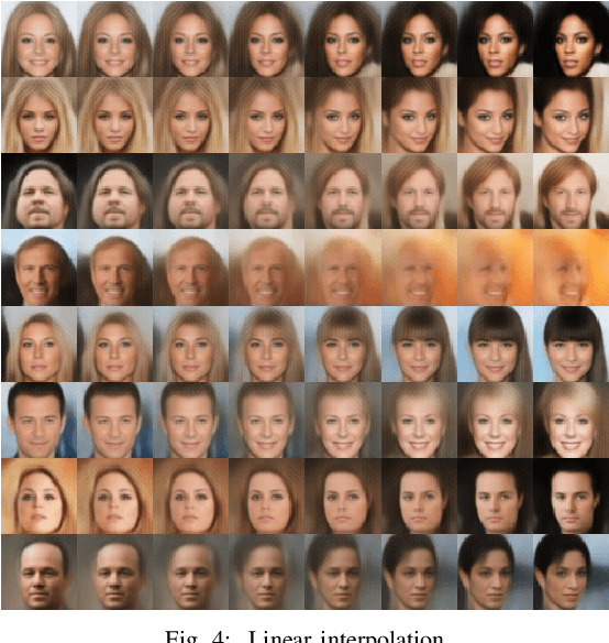 Figure 4 for Particle Filter Bridge Interpolation
