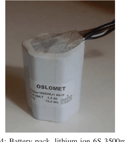 Figure 4 for Towards autonomous ocean observing systems using Miniature Underwater Gliders with UAV deployment and recovery capabilities