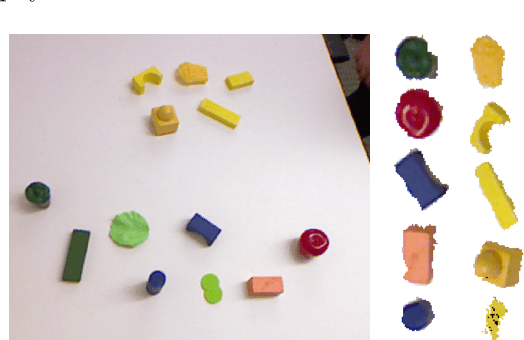 Figure 1 for A Joint Model of Language and Perception for Grounded Attribute Learning