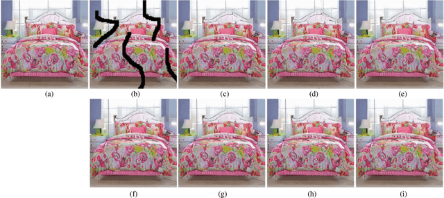 Figure 3 for High-dimensional Assisted Generative Model for Color Image Restoration
