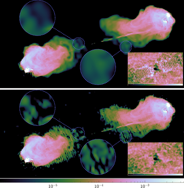 Figure 3 for Parallel faceted imaging in radio interferometry via proximal splitting (Faceted HyperSARA): II. Code and real data proof of concept