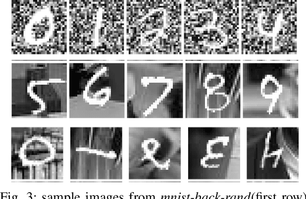 Figure 3 for Unsupervised MKL in Multi-layer Kernel Machines