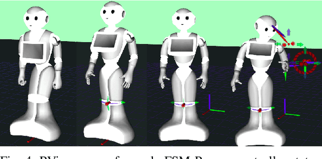 Figure 4 for Task-Space Control Interface for SoftBank Humanoid Robots and its Human-Robot Interaction Applications