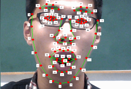 Figure 2 for Intelligent Health Recommendation System for Computer Users