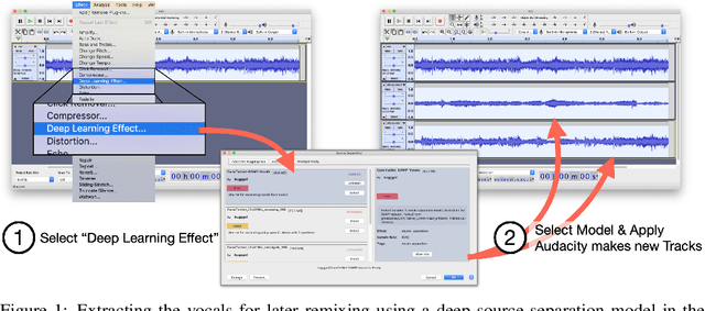 Figure 1 for Deep Learning Tools for Audacity: Helping Researchers Expand the Artist's Toolkit