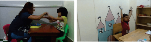 Figure 3 for Action-based Early Autism Diagnosis Using Contrastive Feature Learning