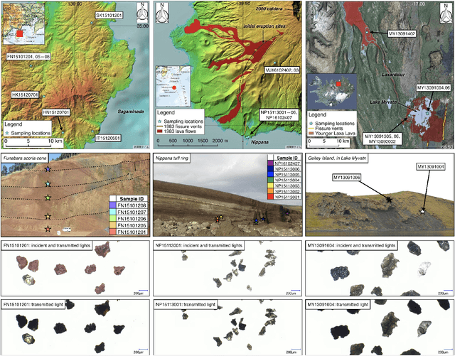 Figure 2 for Classification of volcanic ash particles using a convolutional neural network and probability