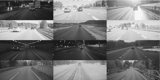 Figure 3 for Imitation Learning for Vision-based Lane Keeping Assistance