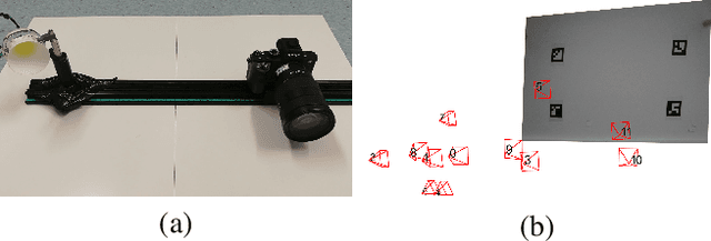 Figure 4 for Light Pose Calibration for Camera-light Vision Systems