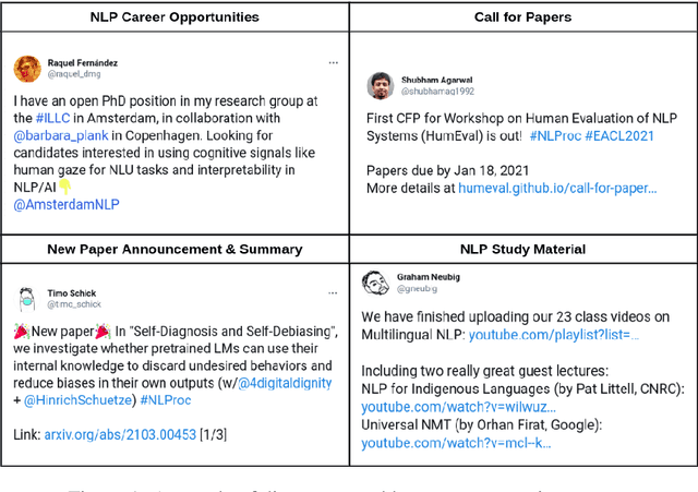 Figure 1 for TweeNLP: A Twitter Exploration Portal for Natural Language Processing