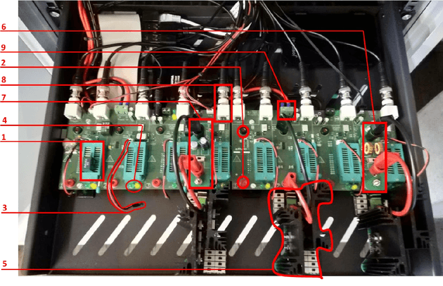 Figure 3 for Stuttgart Open Relay Degradation Dataset (SOReDD)