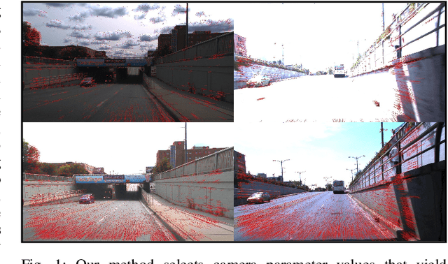Figure 1 for Learned Camera Gain and Exposure Control for Improved Visual Feature Detection and Matching
