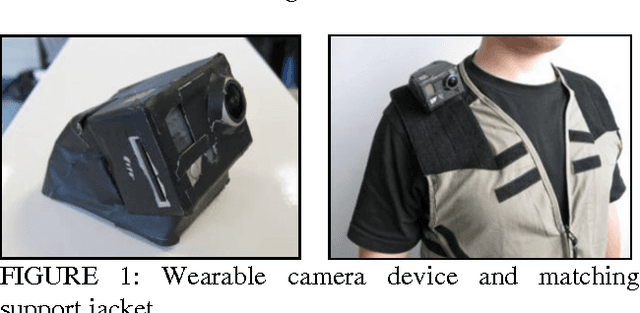 Figure 1 for Egocentric vision IT technologies for Alzheimer disease assessment and studies