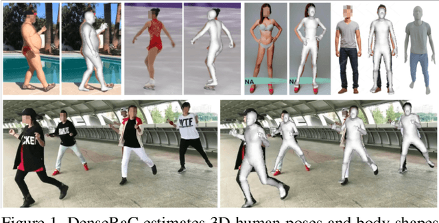 Figure 1 for DenseRaC: Joint 3D Pose and Shape Estimation by Dense Render-and-Compare