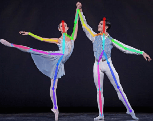 Figure 1 for Vision-Based Fallen Person Detection for the Elderly