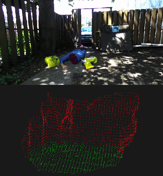 Figure 3 for Vision-Based Fallen Person Detection for the Elderly