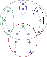 Figure 4 for Multi-Modal Three-Stream Network for Action Recognition